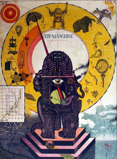 "Und Zeit betreffend (Zeitmaschine)"